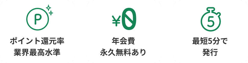 ポイント還元率業界最高水準｜年会費永久無料あり｜最短5分で発行